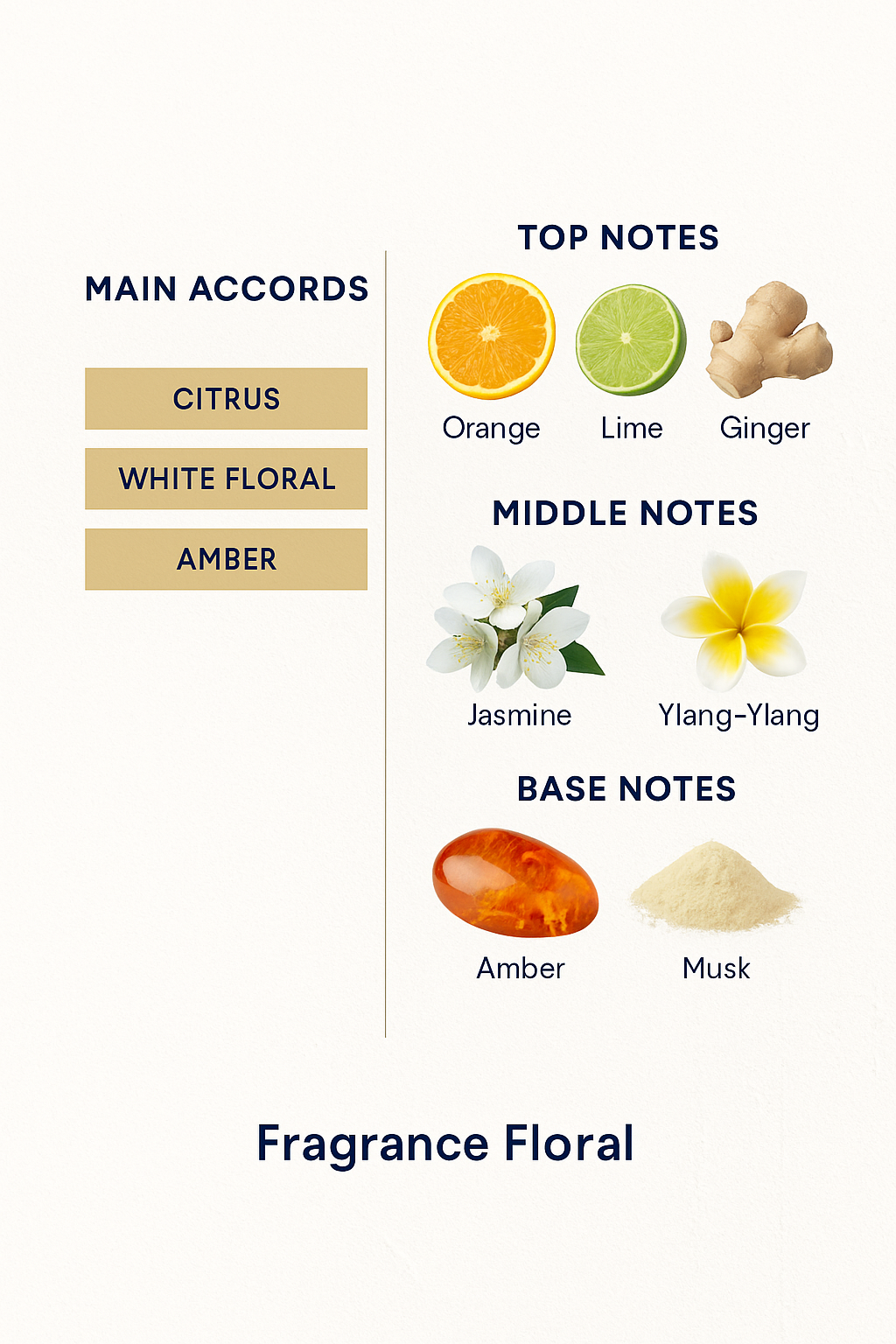 Tom Ford White Suede Eau de Parfum 100ml.