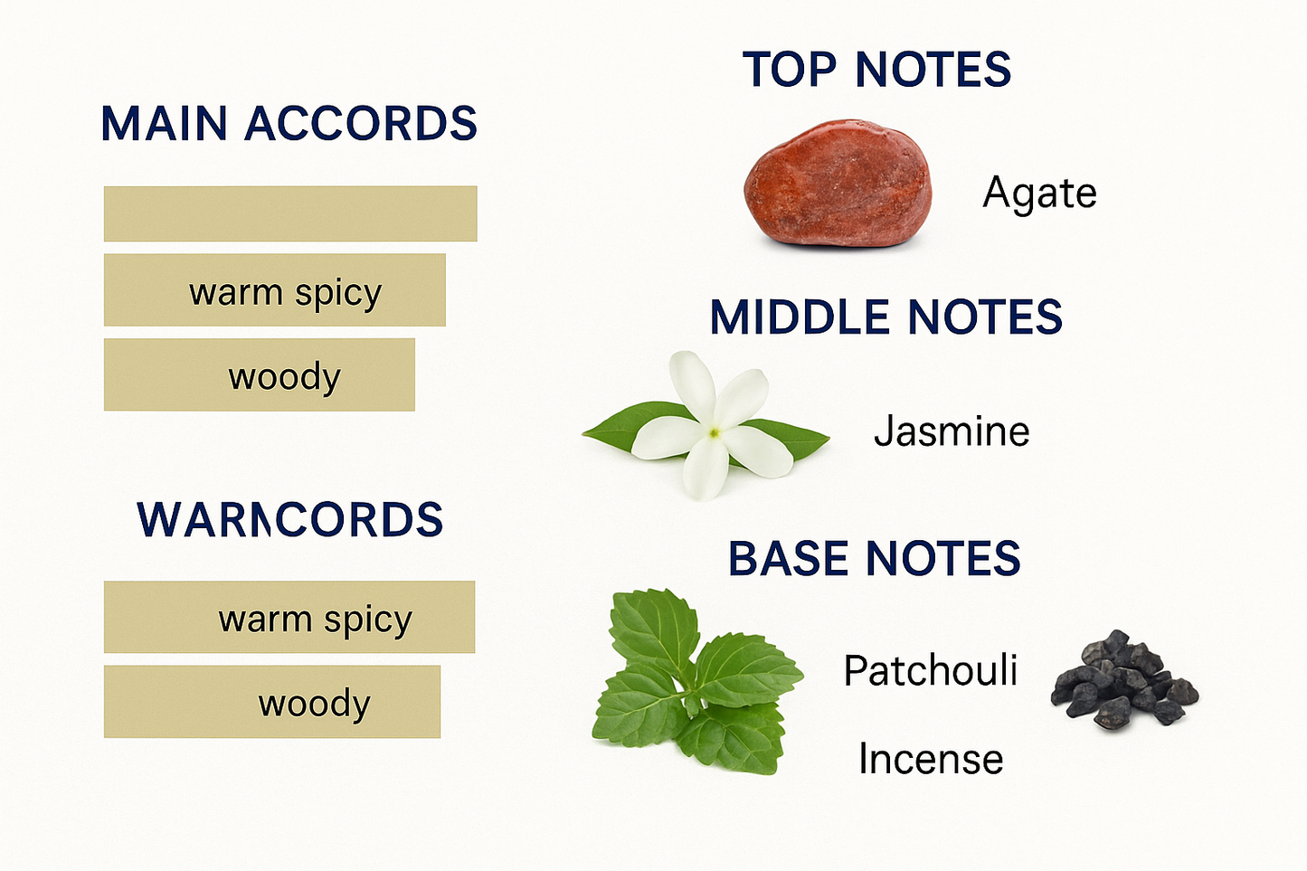 Bvlgari Le Gemme Gian Eau de Parfum Tester 30ml