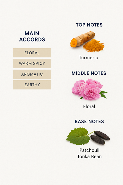 Tom Ford Rose Prick Eau de Parfum 100ml.