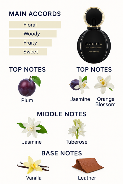 Bvlgari Goldea The Roman Night Absolute Eau de Parfum for Women 75ml: