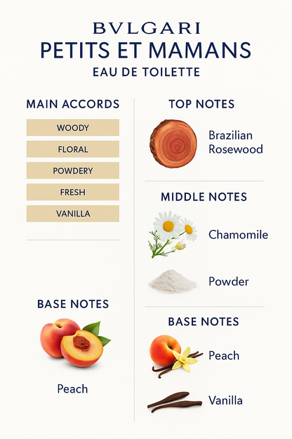 Bvlgari Petits Et Mamans Eau de Toilette for Children 100ml