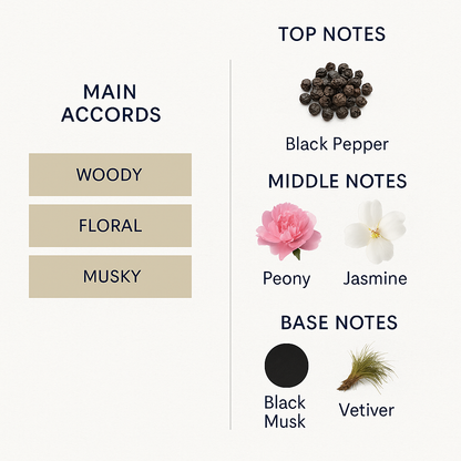 Bvlgari Goldea The Roman Night Eau de Parfum for Women 75ml: