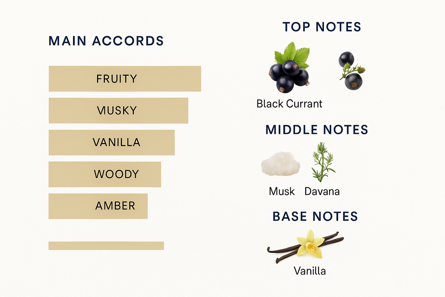 Bvlgari Splendida Tubéreuse Mystic Eau de Parfum for Women 100ml: