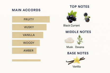 Bvlgari Splendida Tubéreuse Mystic Eau de Parfum for Women 100ml: