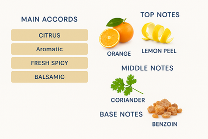 Here’s the English translation for Bvlgari Man Wood Essence Eau de Parfum 100ml: