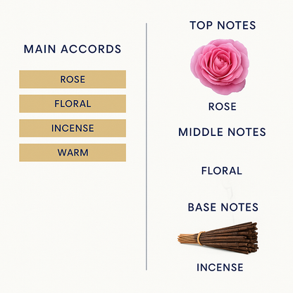 Bvlgari Le Gemme Granat Eau de Parfum for Men 100ml