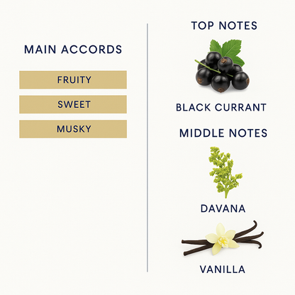 Bvlgari Le Gemme Tygar Eau de Parfum for Men 100ml