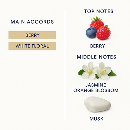 Tester Bvlgari Goldea Eau de Parfum for Women 90ml