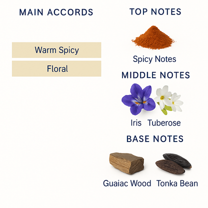 Tester Bvlgari Man in Black Eau de Parfum for Men 100ml