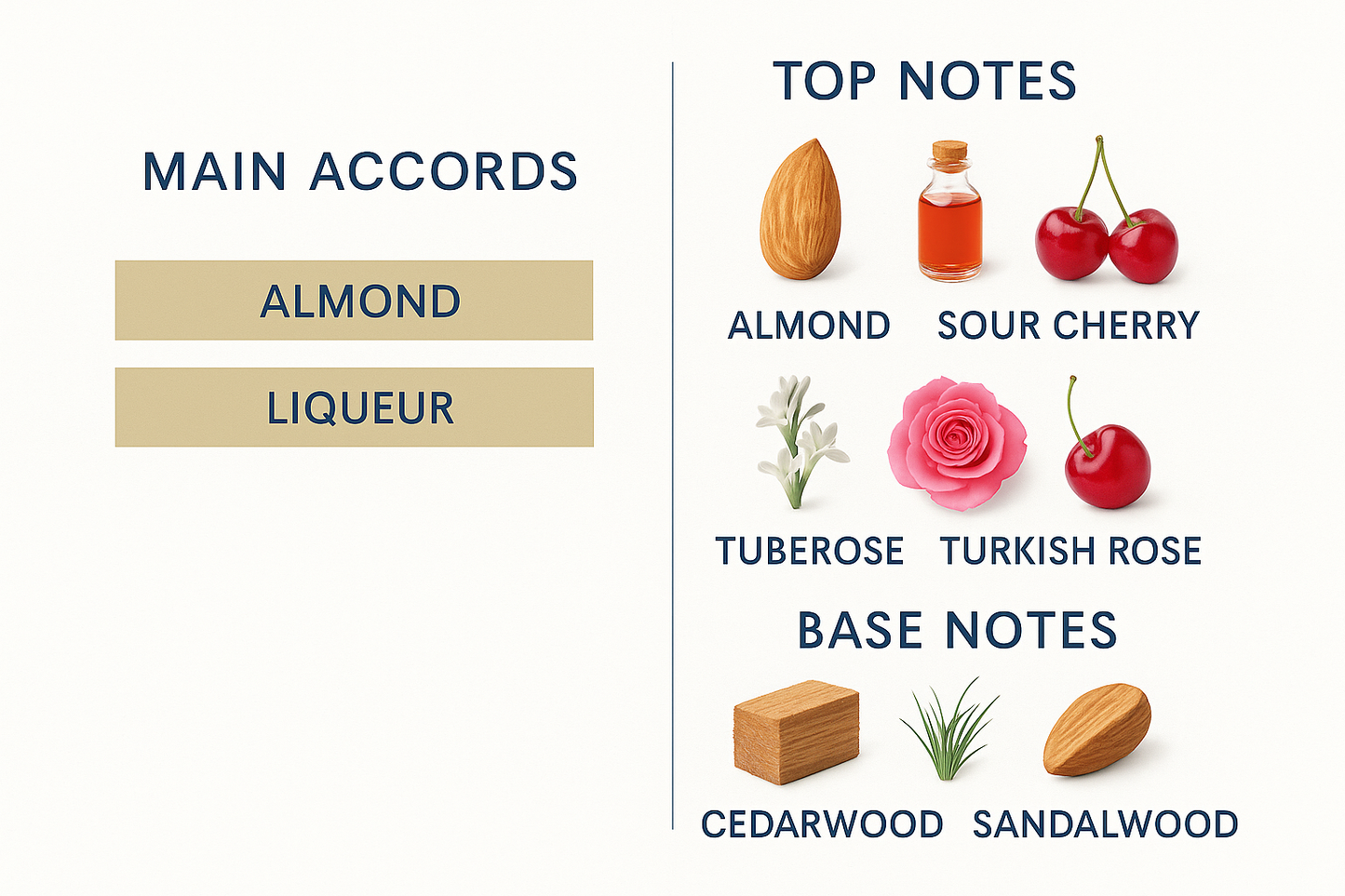 om Ford Lost Cherry Eau de Parfum 50ml.