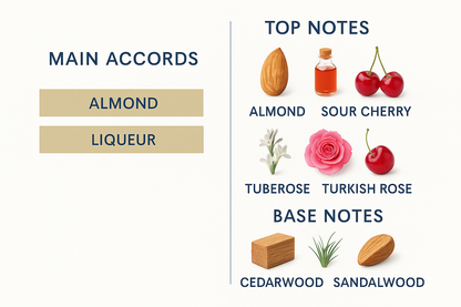 om Ford Lost Cherry Eau de Parfum 50ml.