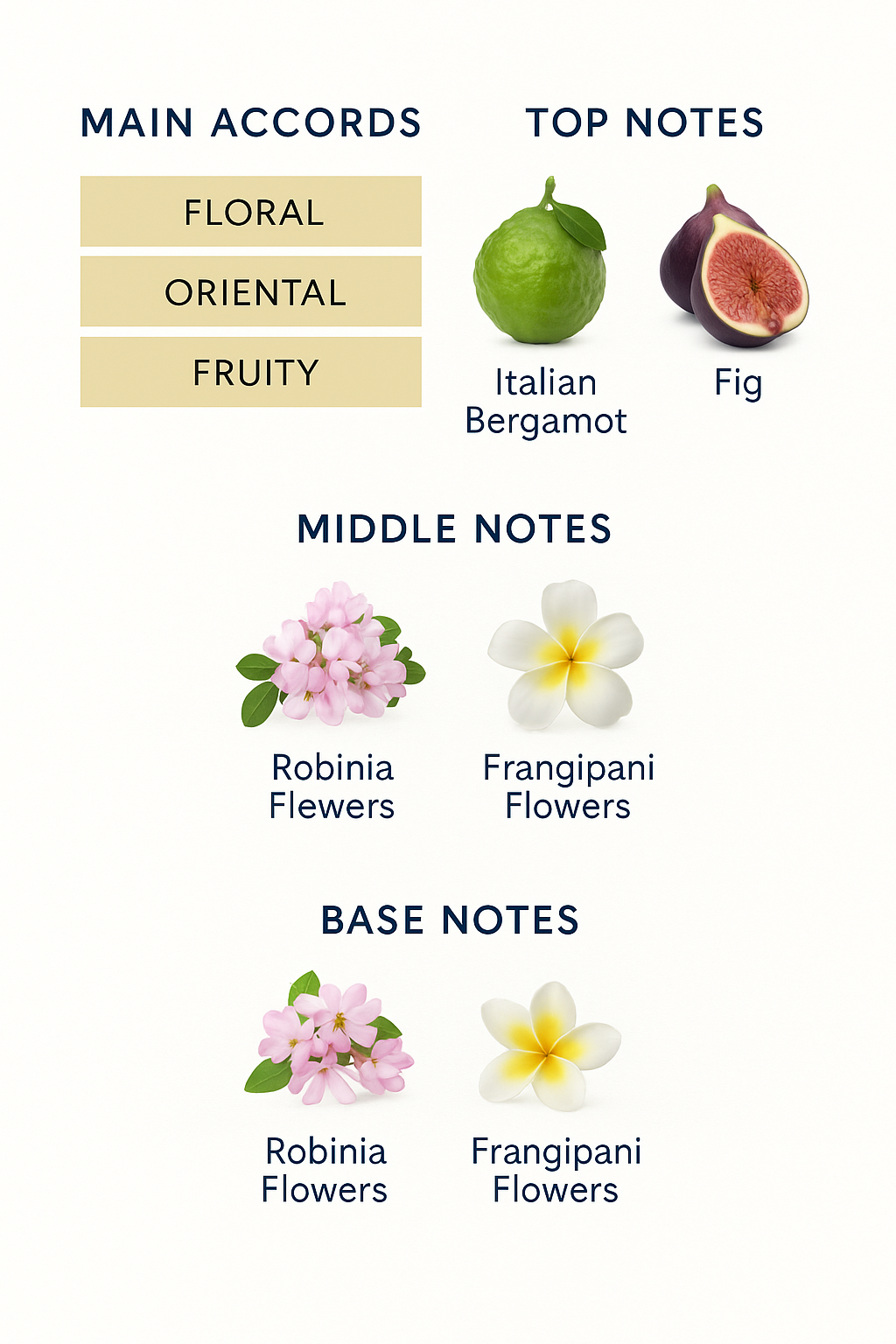 Bvlgari Le Gemme Rubinia Eau de Parfum – 100ml