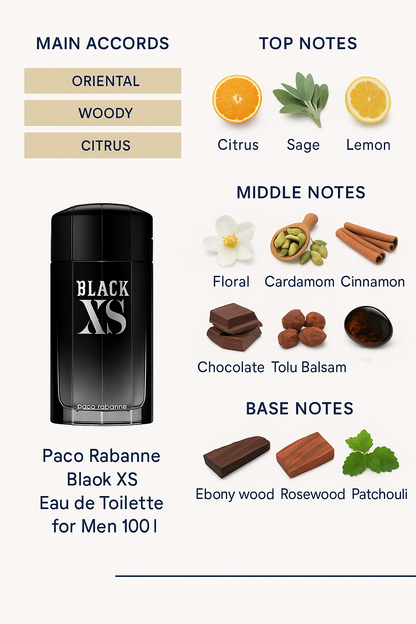 Paco Rabanne Black XS Eau de Toilette for Men 100ml