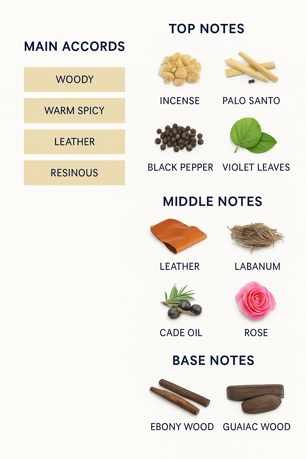 Tom Ford Abyssine Fumee Eau de Parfum 100ml.