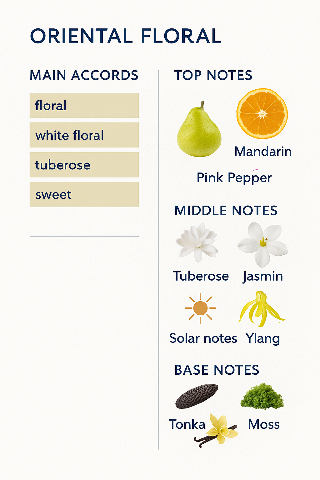 Paco Rabanne Lady Million Privé Eau de Parfum for Women – 80 ml