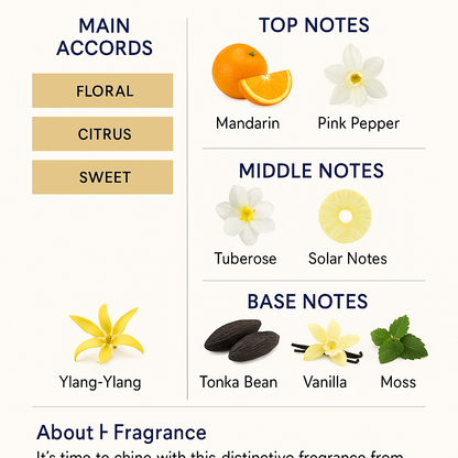 Paco Rabanne Lady Million Lucky Eau de Parfum for Women 80ml (Tester)