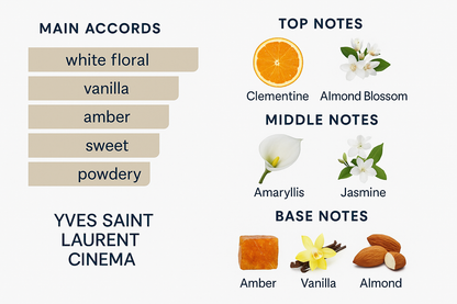 Yves Saint Laurent Cinema Eau de Parfum for Women 90ml.
