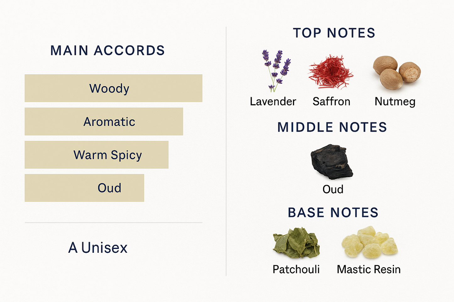 Initio Oud for Greatness Eau de Parfum Tester 90ml