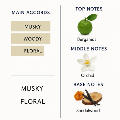 Initio Musk Therapy Extrait de Parfum 90ml