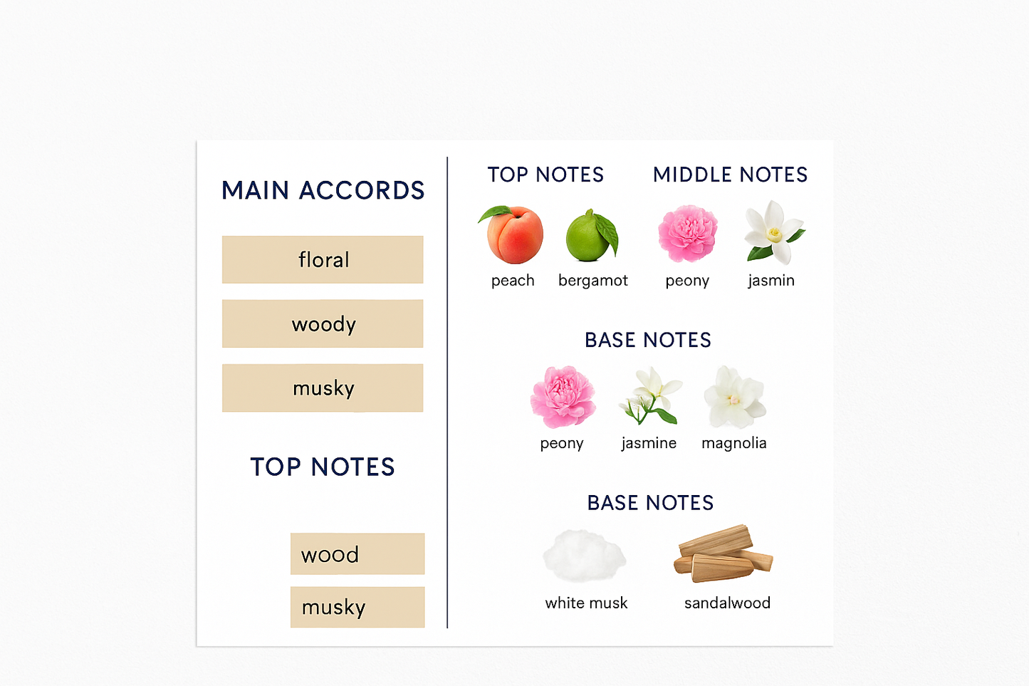 Yves Saint Laurent Jumpsuit Eau de Parfum 125ml.