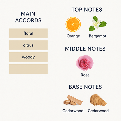 Libre Yves Saint Laurent Intense Eau de Parfum for Women 90ml.