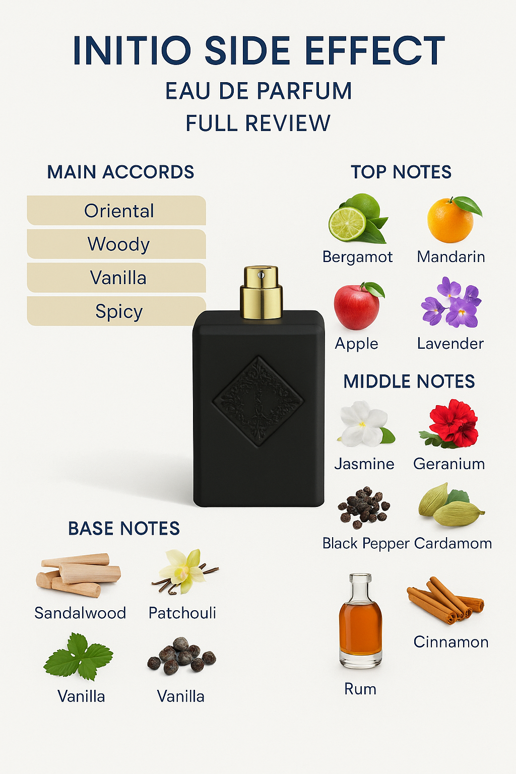 Initio Side Effect Eau de Parfum 90ml