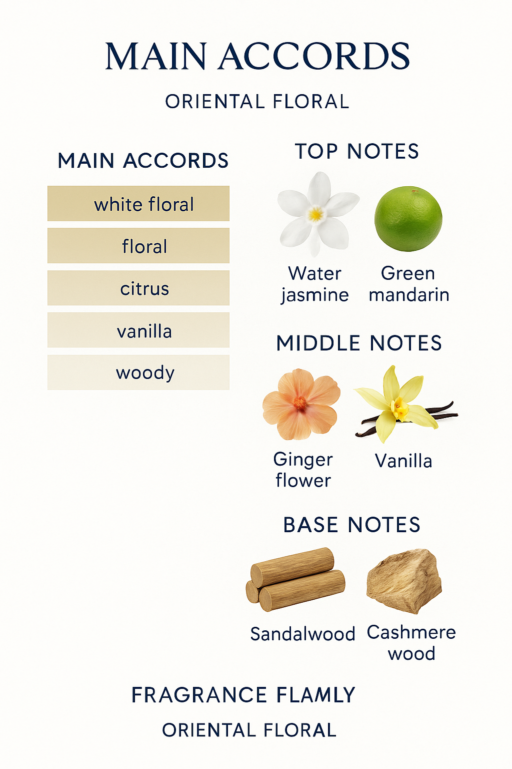 Paco Rabanne Olympéa Intense Eau de Parfum for Women 80ml