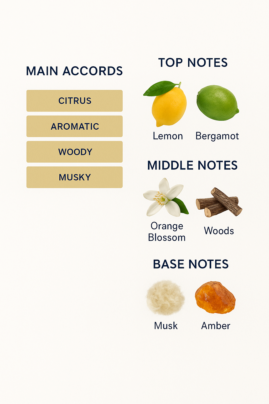 Tom Ford Azure Lime Eau de Parfum 100ml.