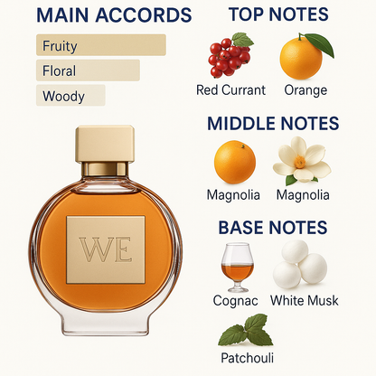 Paco Rabanne Lady Million Empire Eau de Parfum for Women 80ml (Tester)