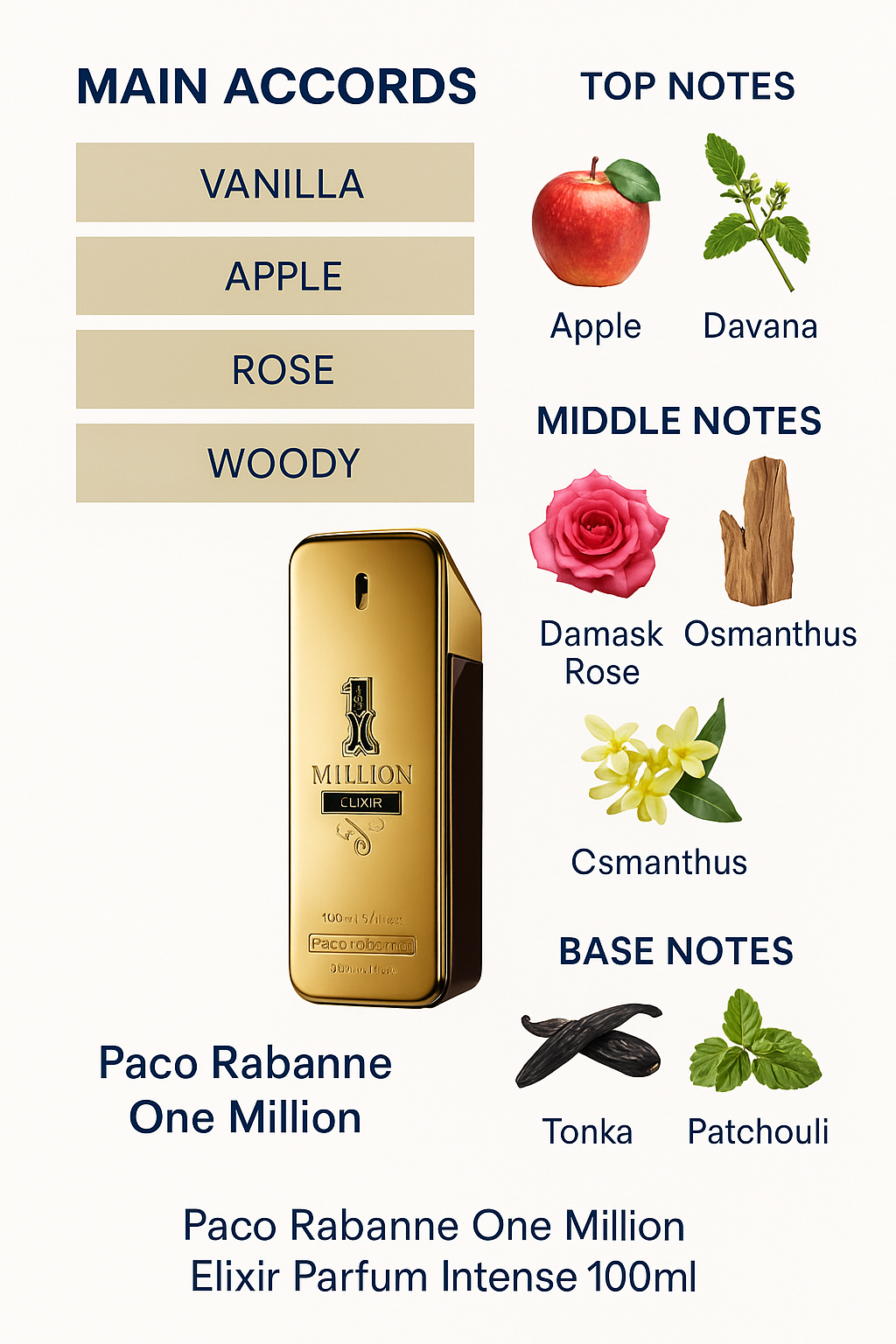 Paco Rabanne 1 Million Elixir Parfum Intense 100ml