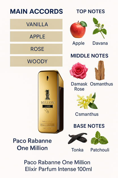 Paco Rabanne 1 Million Elixir Parfum Intense 100ml