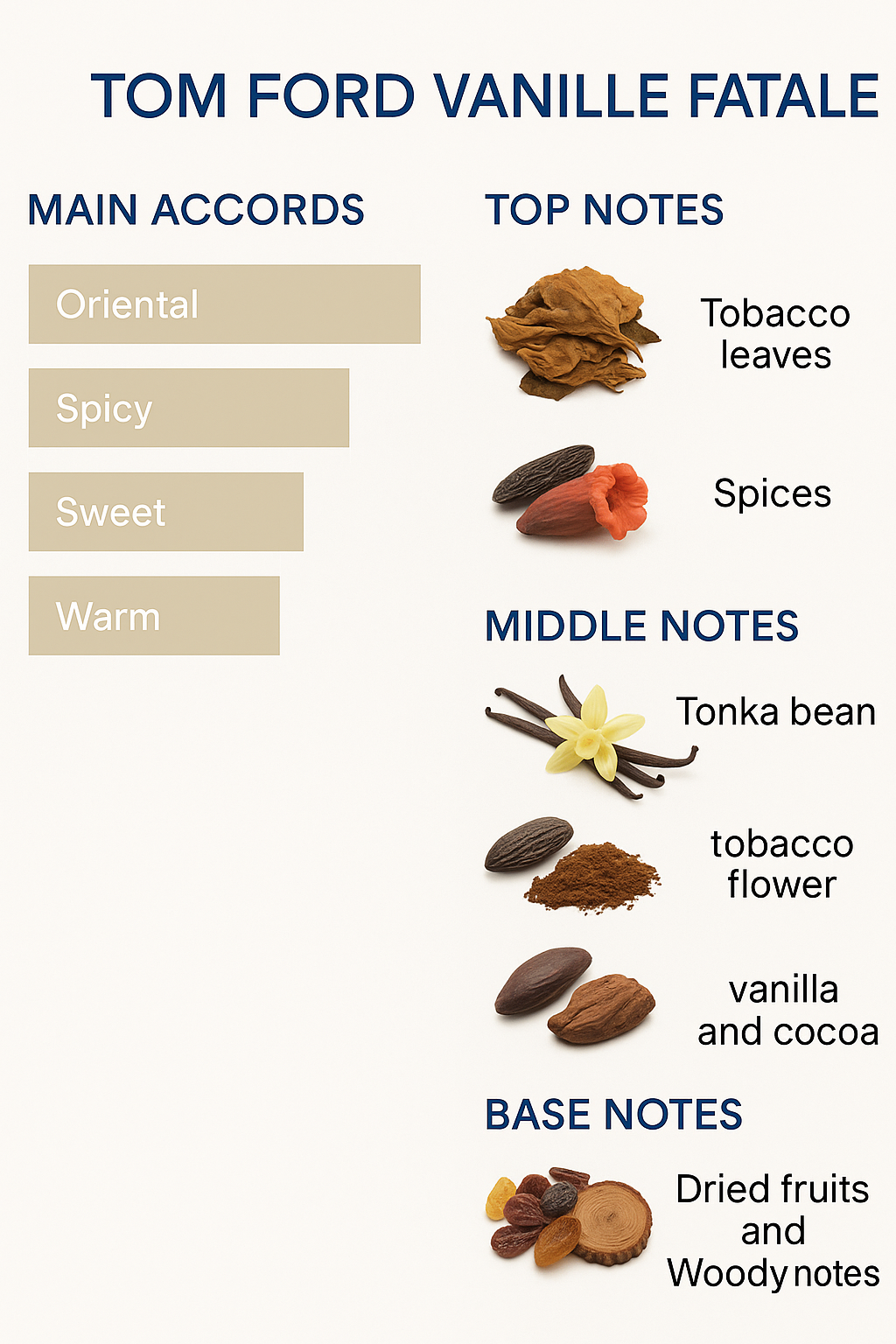Tom Ford Vanille Fatale Eau de Parfum 100ml (New Release).