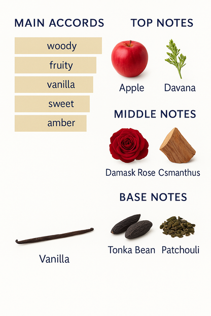 Paco Rabanne 1 Million Elixir Eau de Parfum 100ml