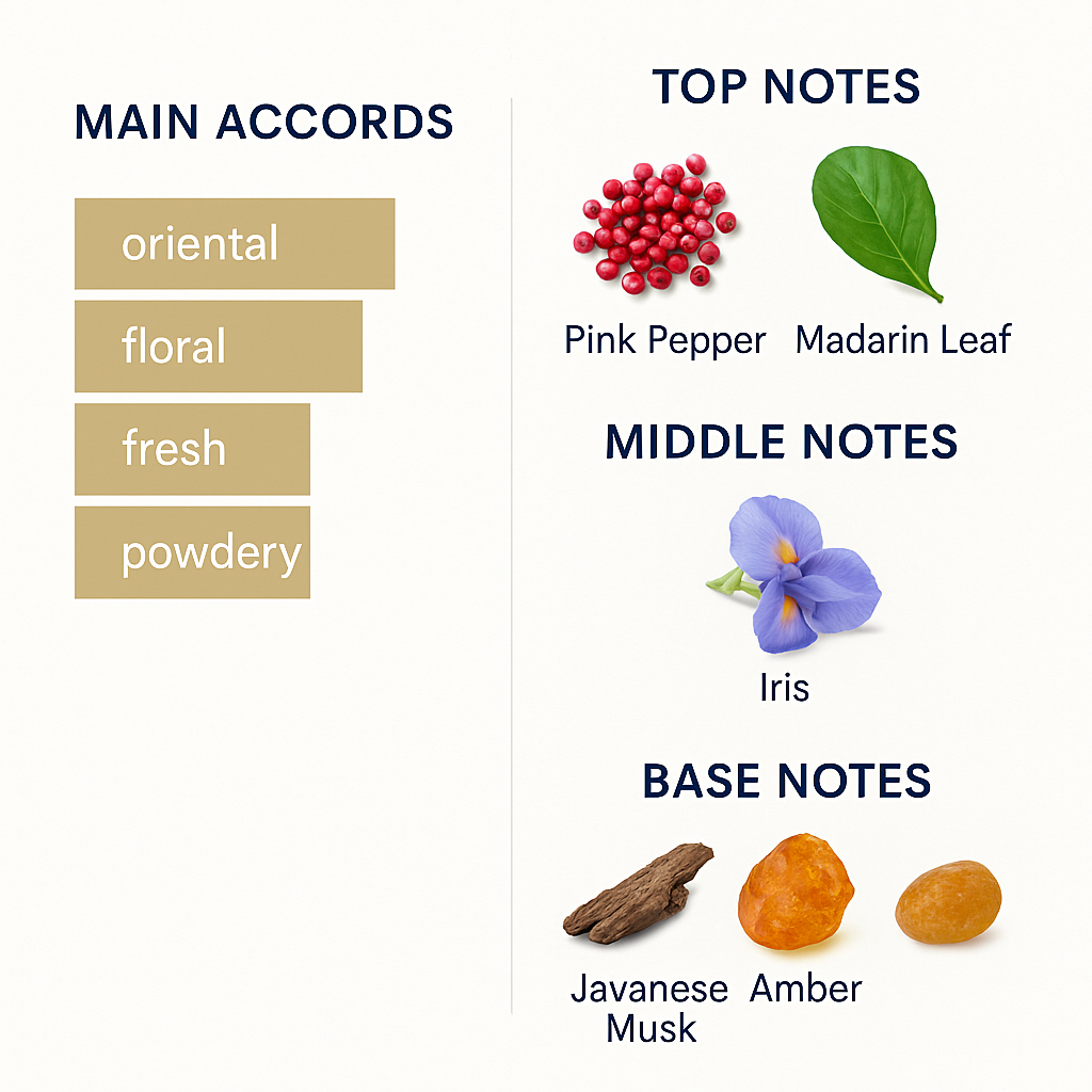 Tester Tiffany & Co. Intense Eau de Parfum for Women 75ml.