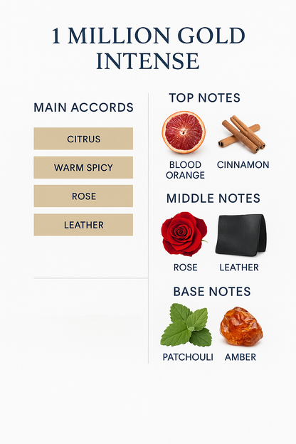 Paco Rabanne 1 Million Gold Eau de Parfum Intense 100ml