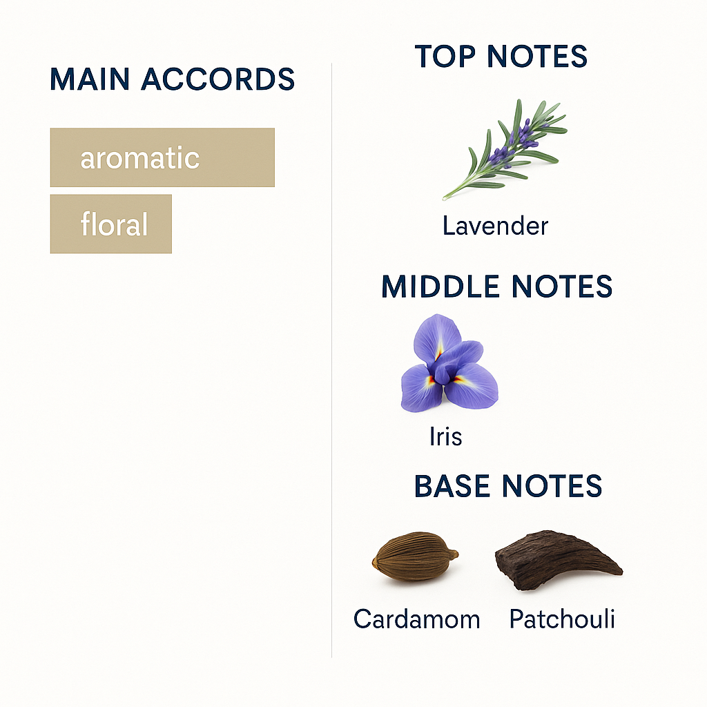 Yves Saint Laurent My Self Eau de Parfum 100ml.