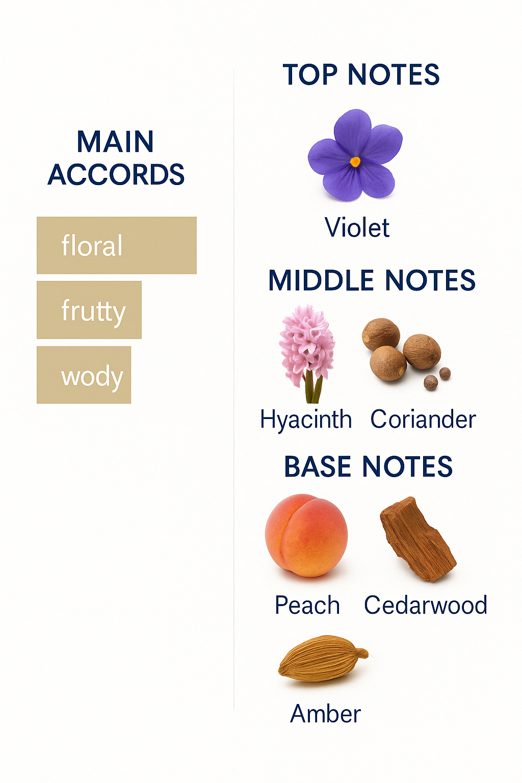 Hugo Boss The Scent For Her Gold Eau de Parfum 100ml