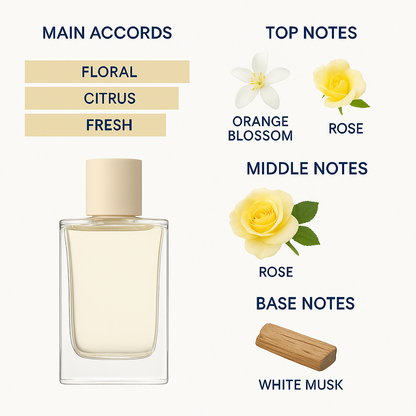 Yves Saint Laurent Rive Gauche Eau de Toilette for Women 100ml.