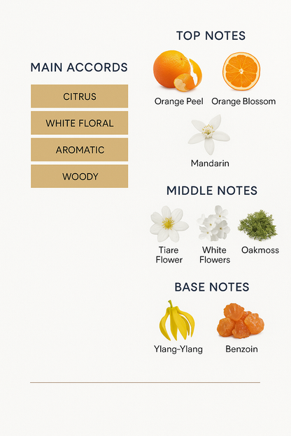 Olympea Solar by Paco Rabanne Eau de Parfum Intense 80ml (Tester)