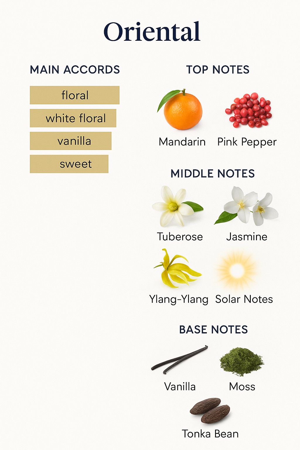 Paco Rabanne Lady Million Fabulous Eau de Parfum Intense – 80ml (Tester)