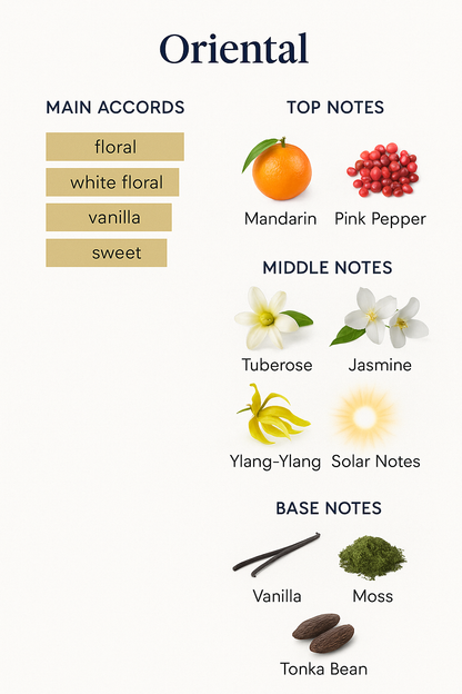 Paco Rabanne Lady Million Fabulous Eau de Parfum Intense – 80ml (Tester)