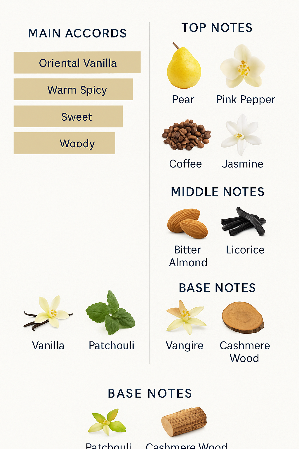 Tester Black Opium Eau de Parfum Women 90ml .