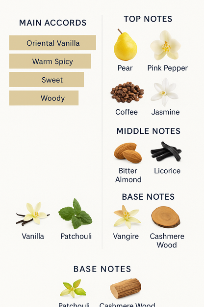 Tester Black Opium Eau de Parfum Women 90ml .