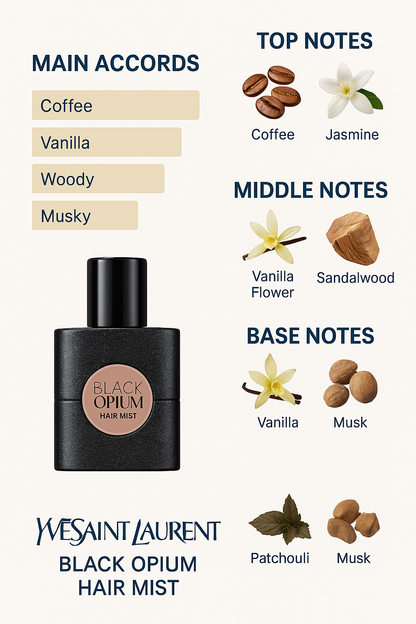 Black Opium Yves Saint Laurent Hair Mist for Women 30ml.