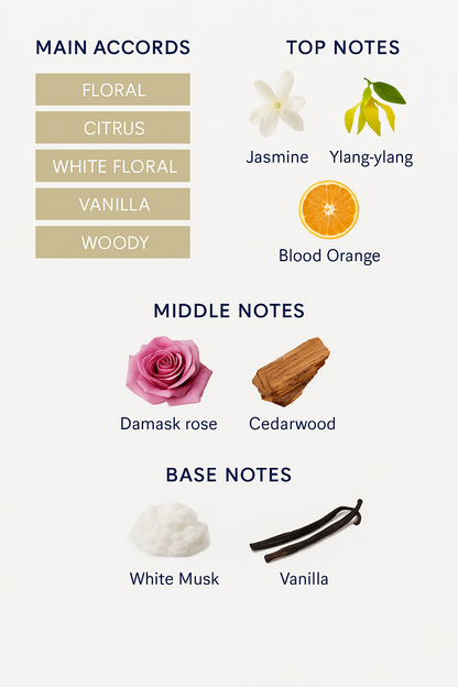 Mon Paris Yves Saint Laurent Hair Mist for Women 30ml.