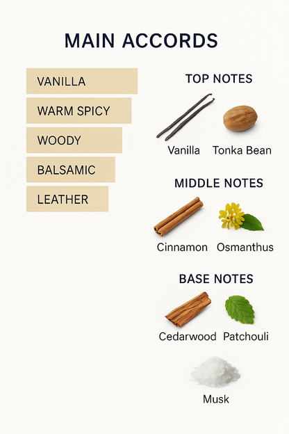 Essential Parfums Divine Vanille 100ml