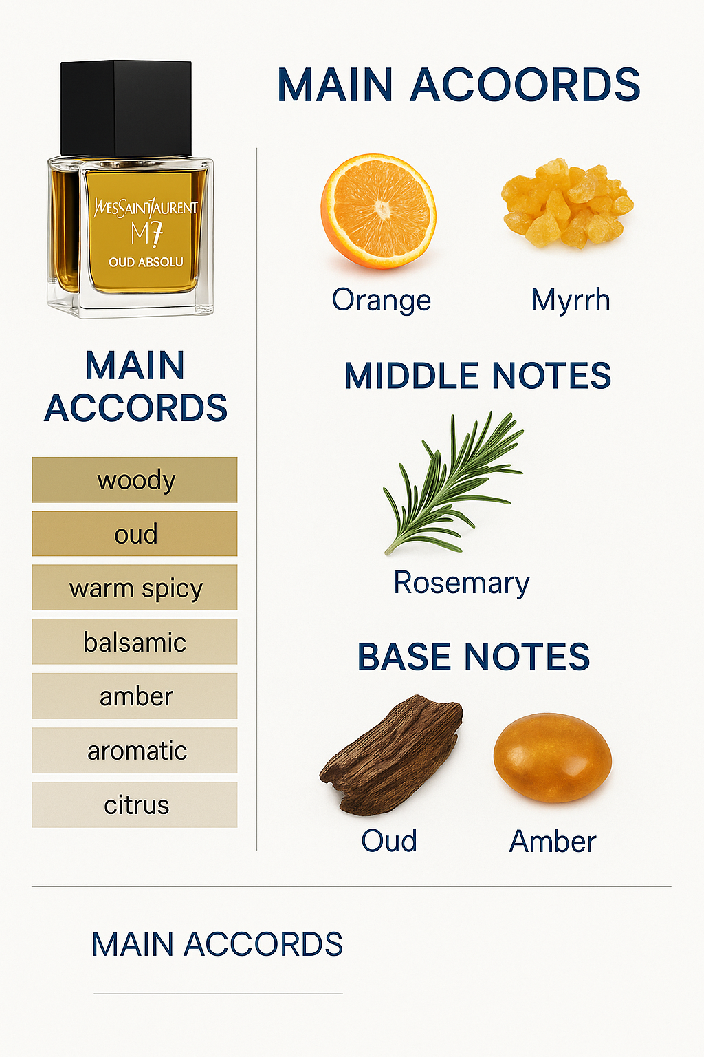 es Saint Laurent M7 Oud Absolu Eau de Toilette for Men – 80ml.