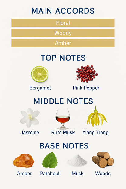 Yves Saint Laurent Supreme Bouquet Eau de Parfum 125ml.