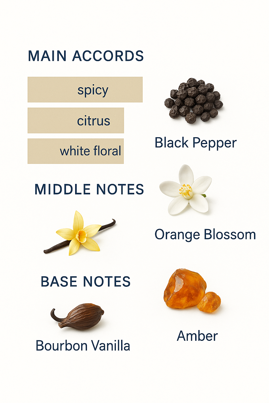 Yves Saint Laurent MYSLF Le Parfum 100ml