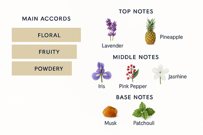 Amado Seduction Extrait de Parfum 75ml (Tester)